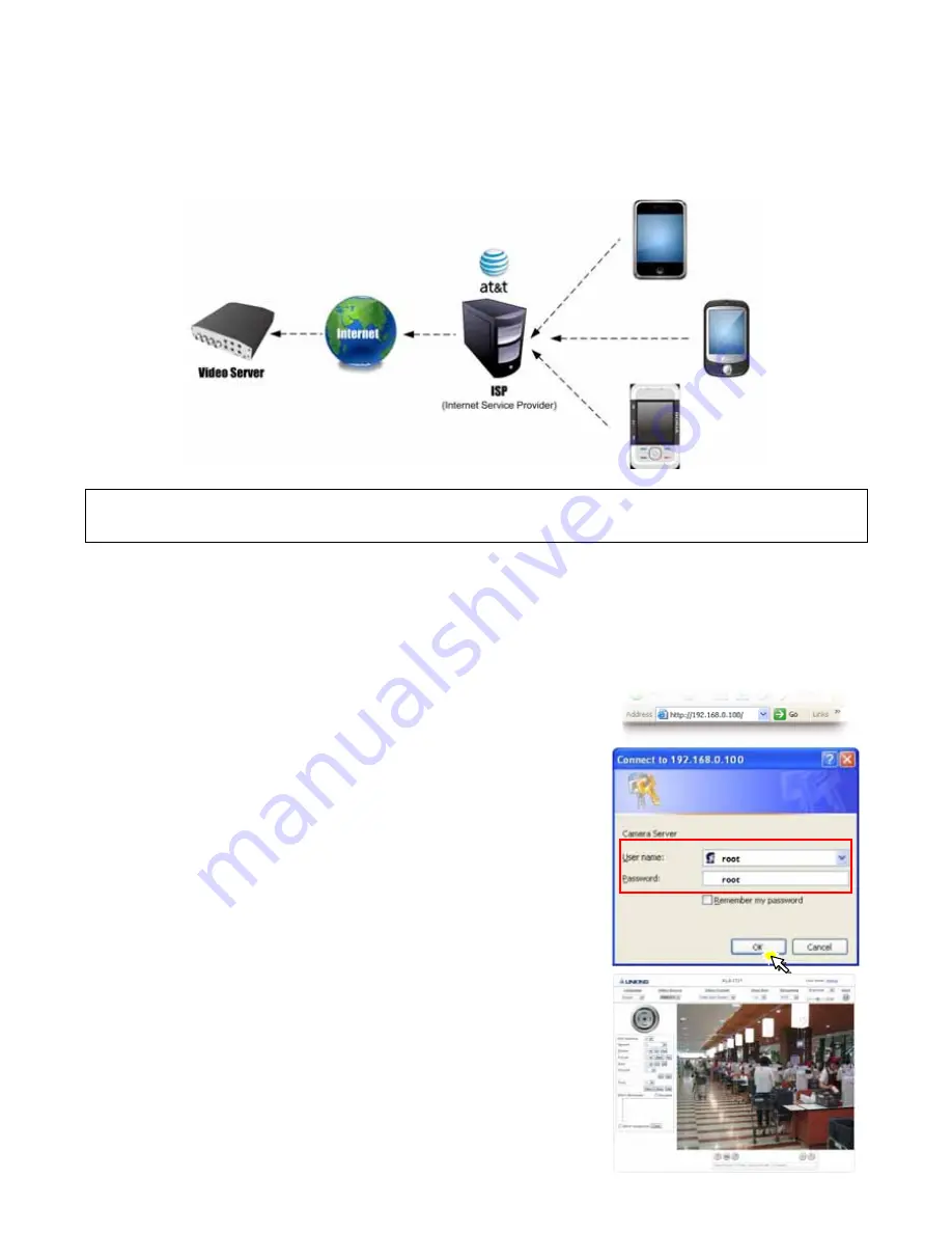 Alinking ALS-7721 User Manual Download Page 109