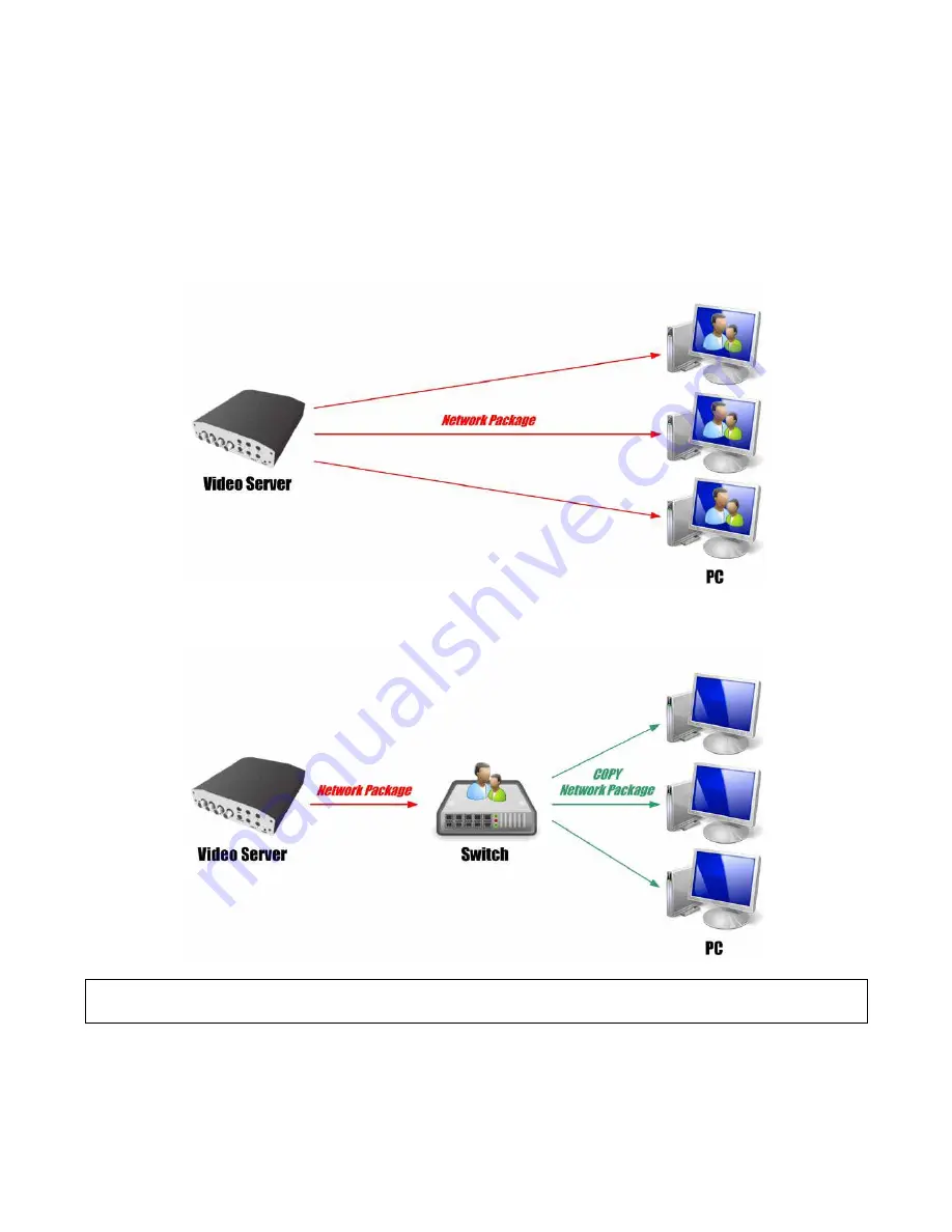 Alinking ALS-7721 User Manual Download Page 120