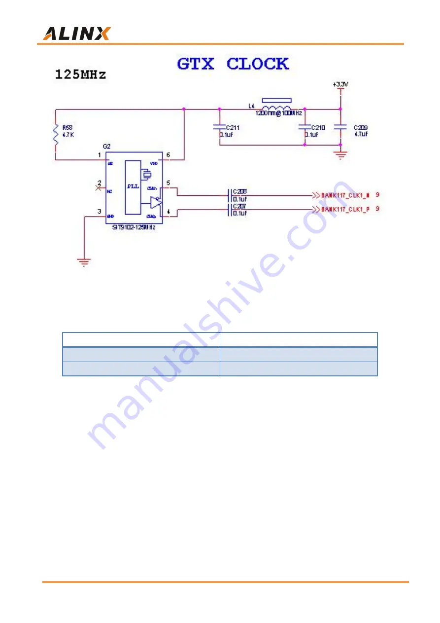 Alinx AC7K325 User Manual Download Page 18