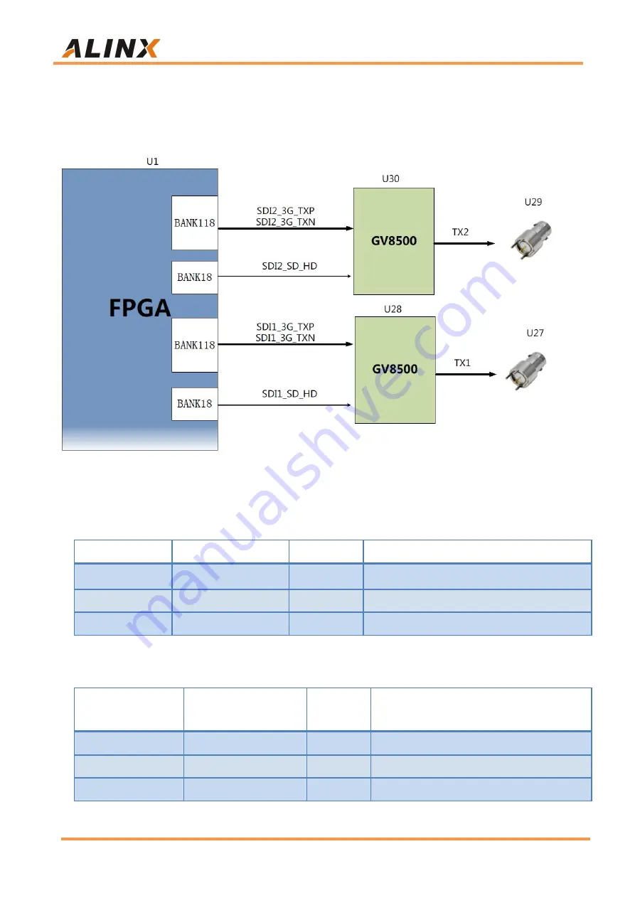 Alinx AC7K325 User Manual Download Page 36