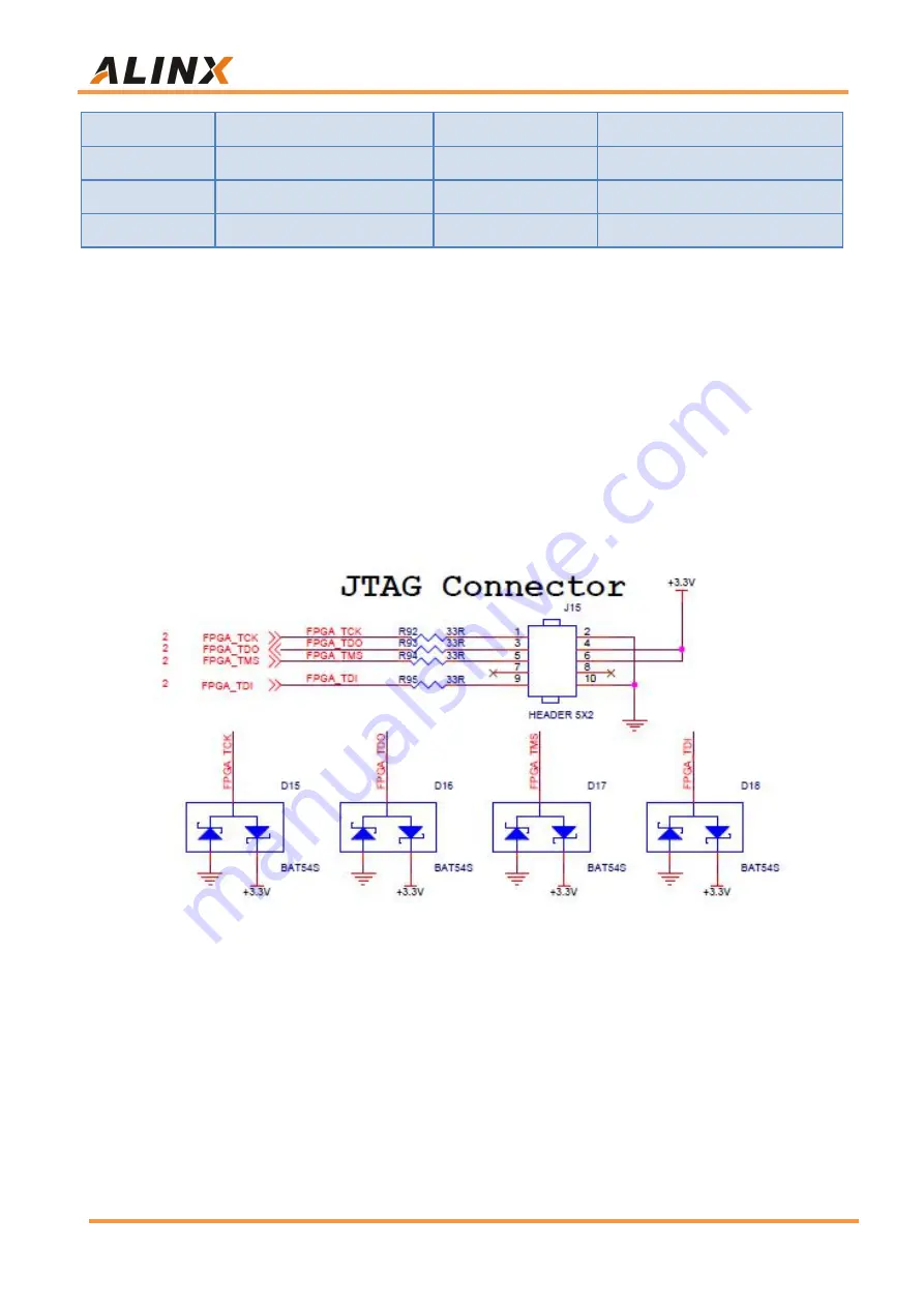 Alinx AC7K325 User Manual Download Page 43