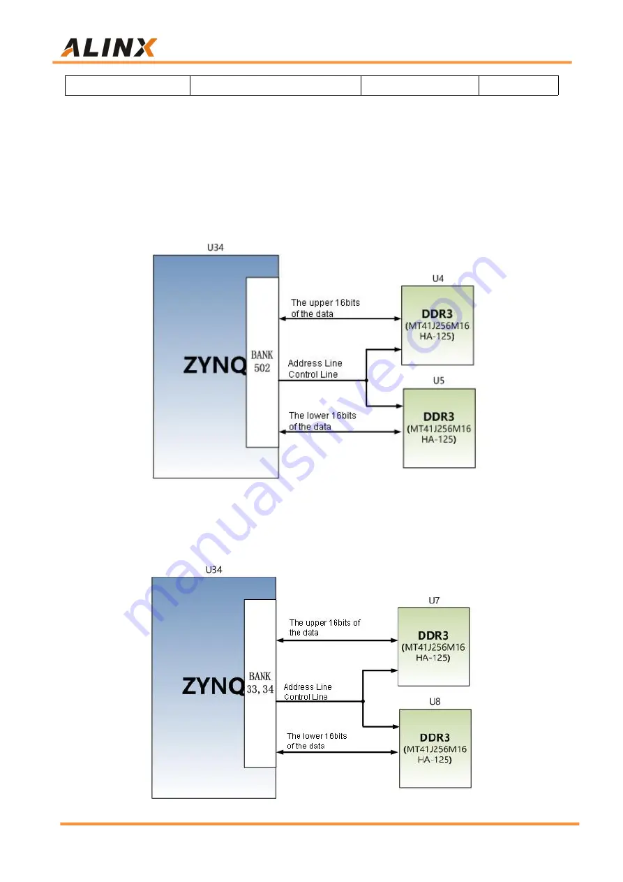 Alinx AC7Z100B User Manual Download Page 9