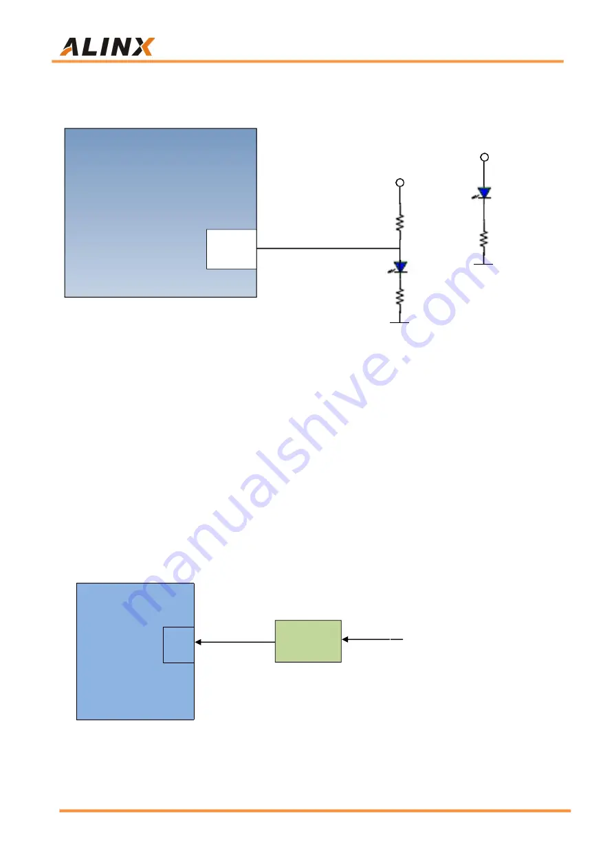 Alinx AC7Z100B User Manual Download Page 21