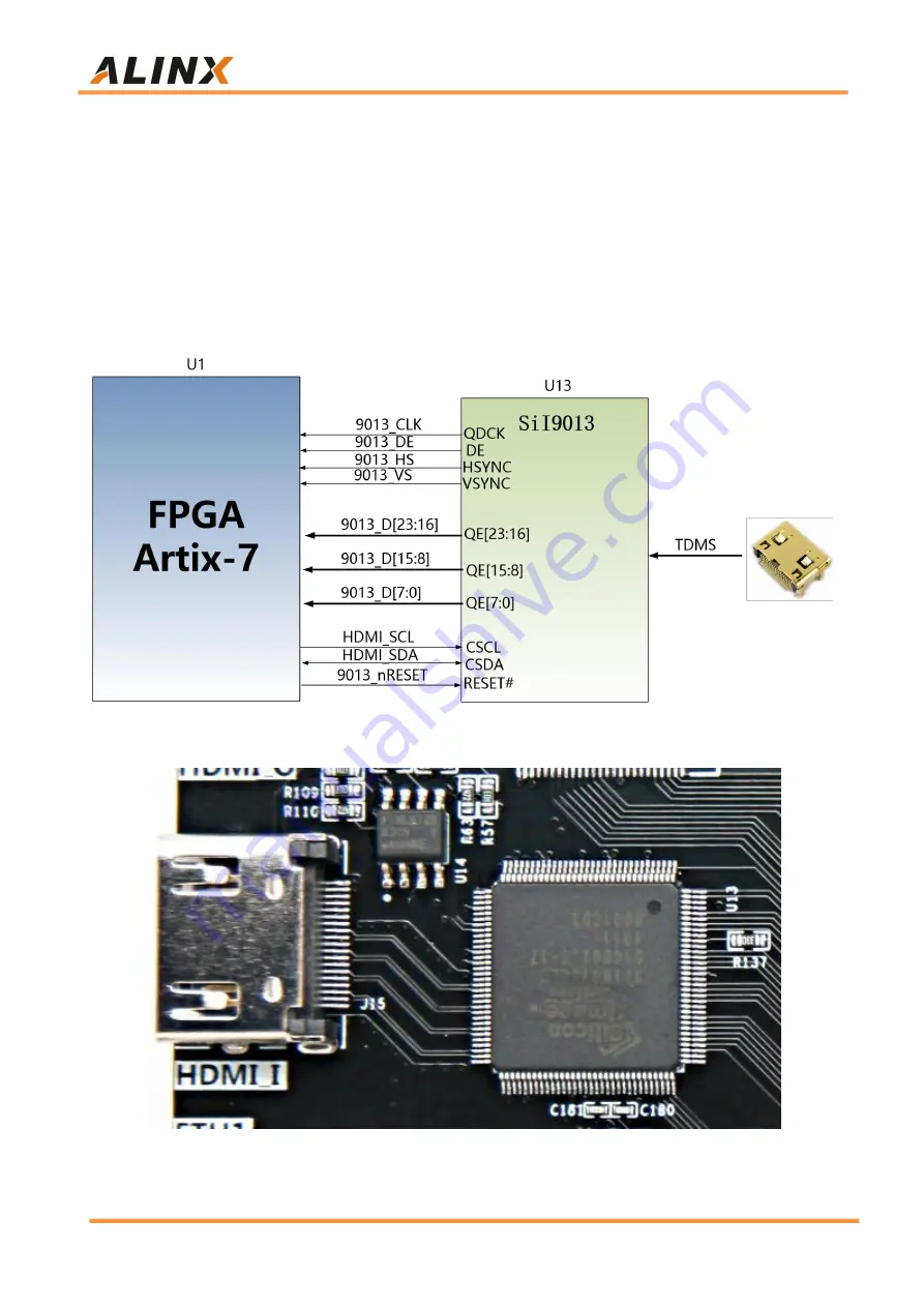 Alinx ARTIX-7 FPGA User Manual Download Page 40