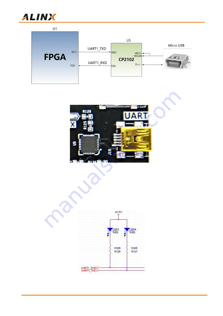 Alinx ARTIX-7 FPGA Скачать руководство пользователя страница 44