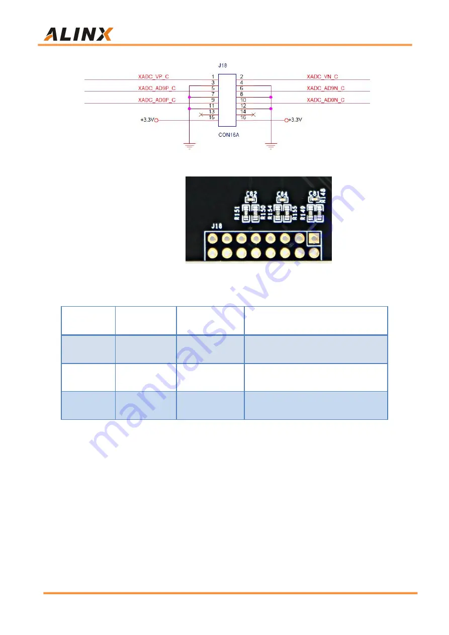 Alinx ARTIX-7 FPGA User Manual Download Page 51