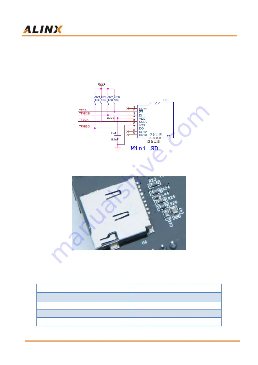 Alinx AV6150 User Manual Download Page 48