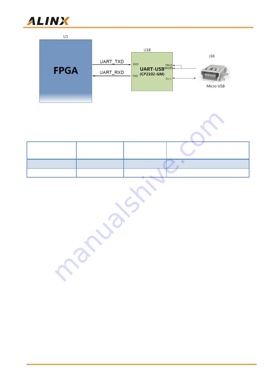 Alinx AV7K325 User Manual Download Page 48