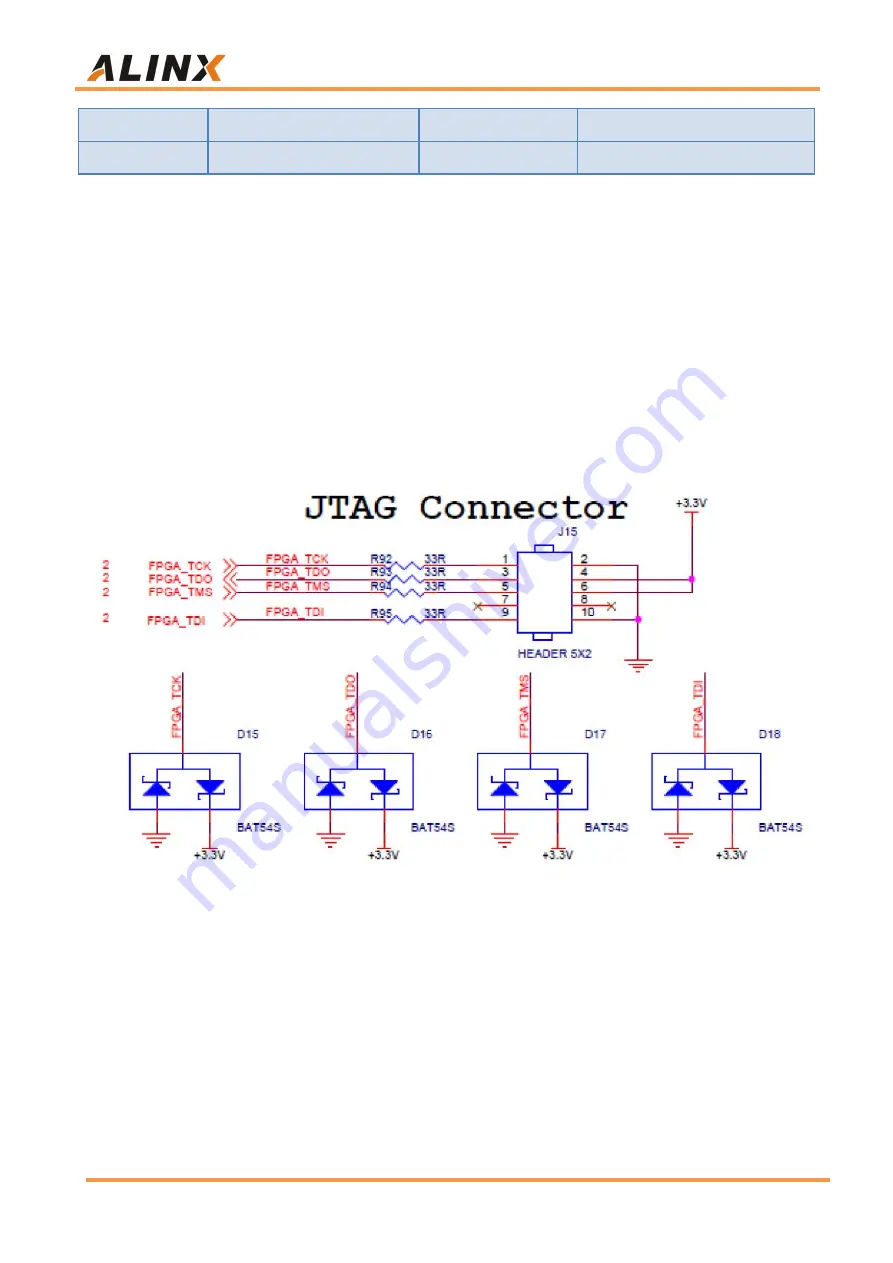 Alinx AV7K325 User Manual Download Page 52