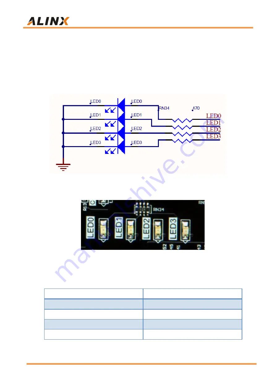 Alinx AX301 User Manual Download Page 26