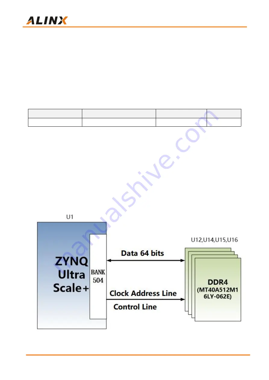 Alinx AXU4EV-E User Manual Download Page 14