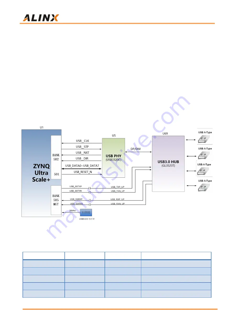 Alinx AXU4EV-E Скачать руководство пользователя страница 41