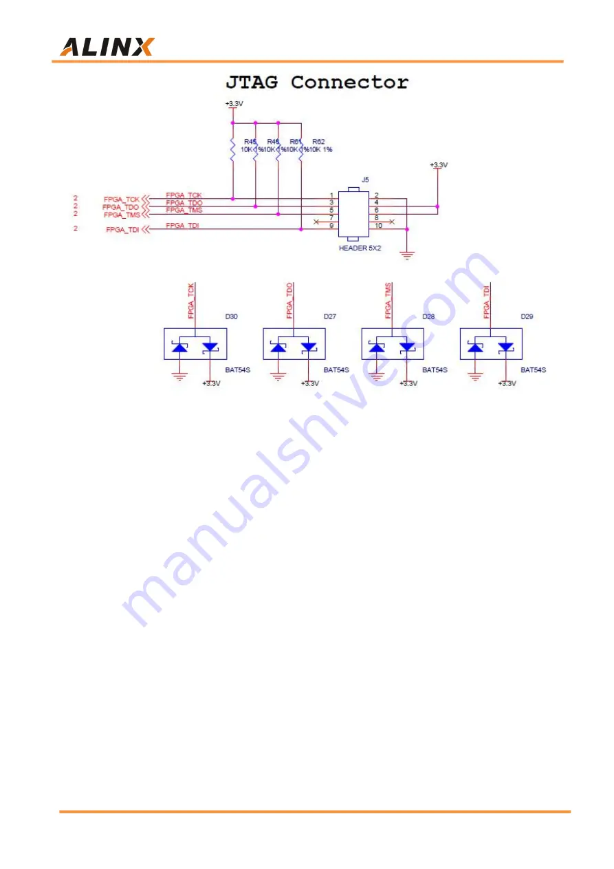 Alinx AXU4EV-E User Manual Download Page 52