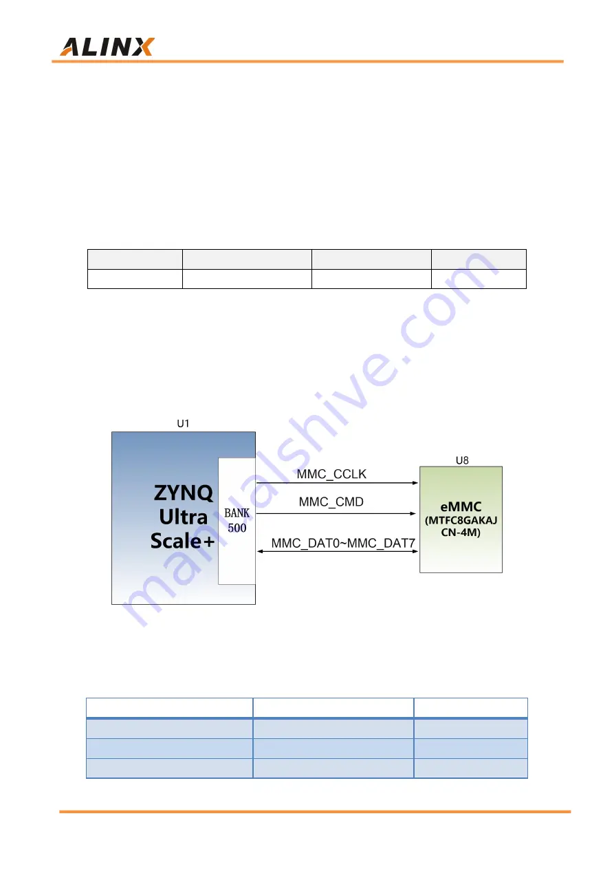 Alinx AXU7EV User Manual Download Page 25