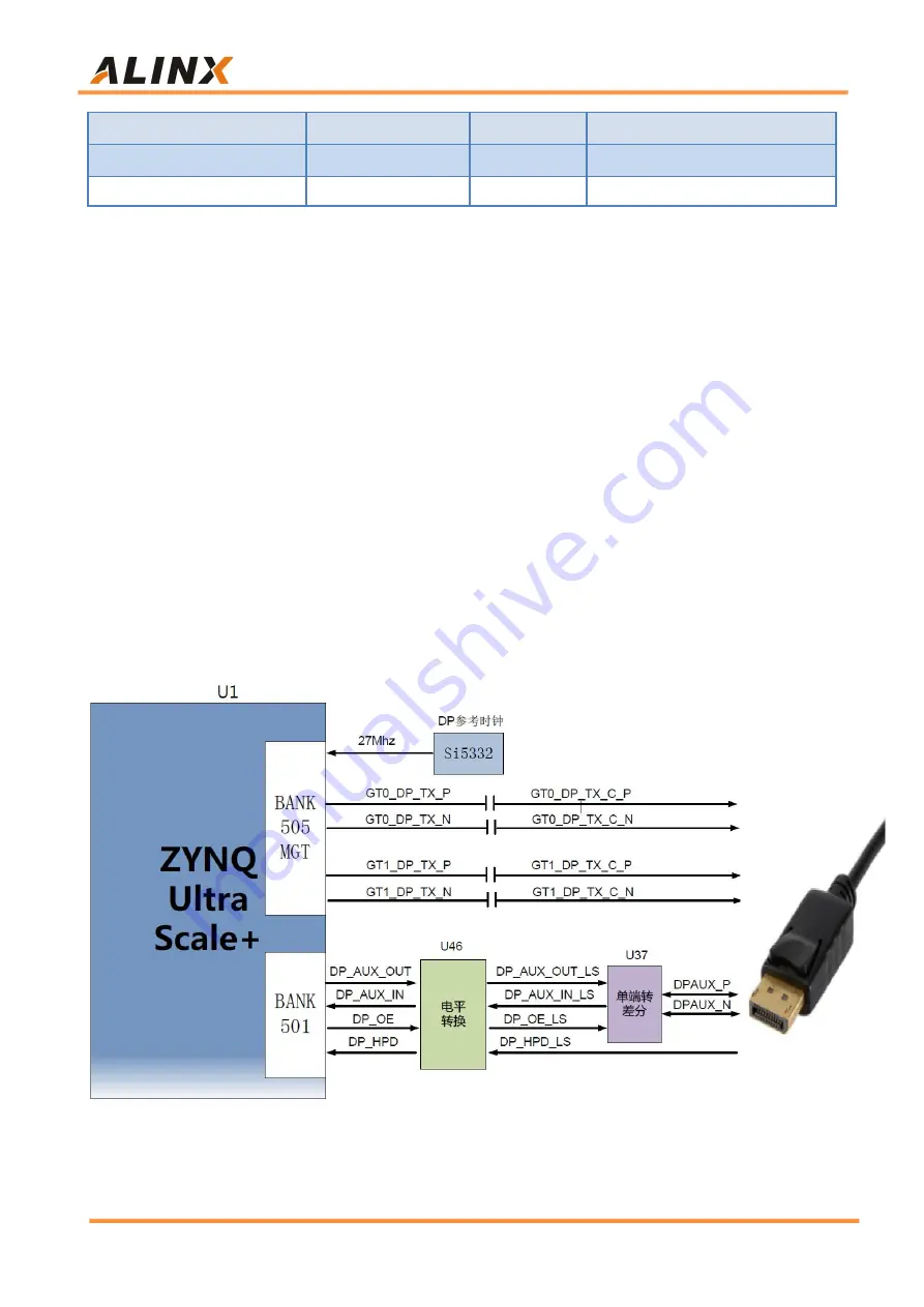 Alinx AXU7EV Скачать руководство пользователя страница 43