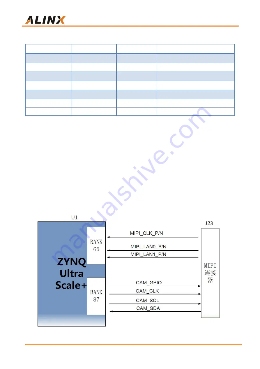 Alinx AXU7EV User Manual Download Page 55