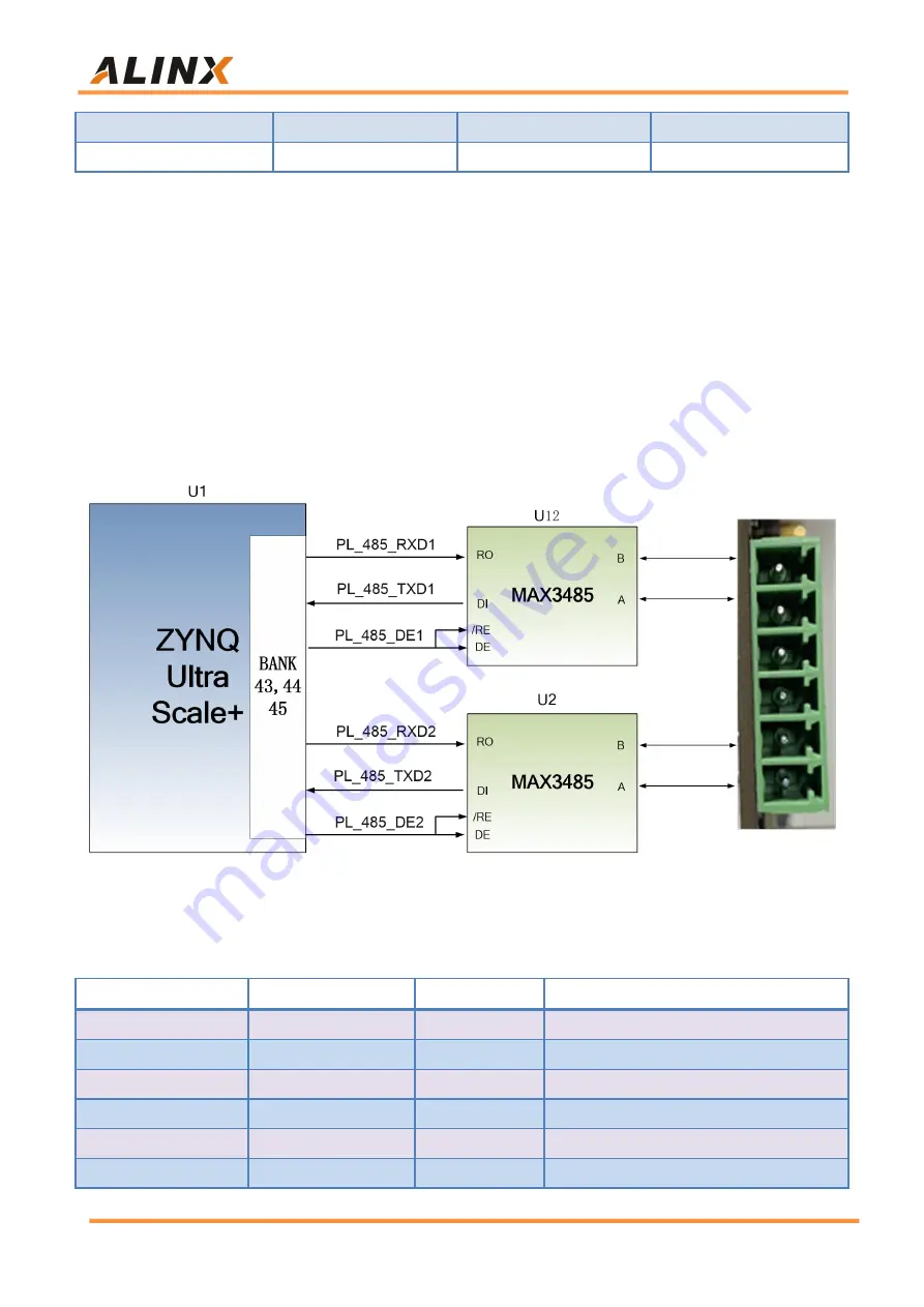 Alinx ZYNQ UltraScale+ Скачать руководство пользователя страница 54