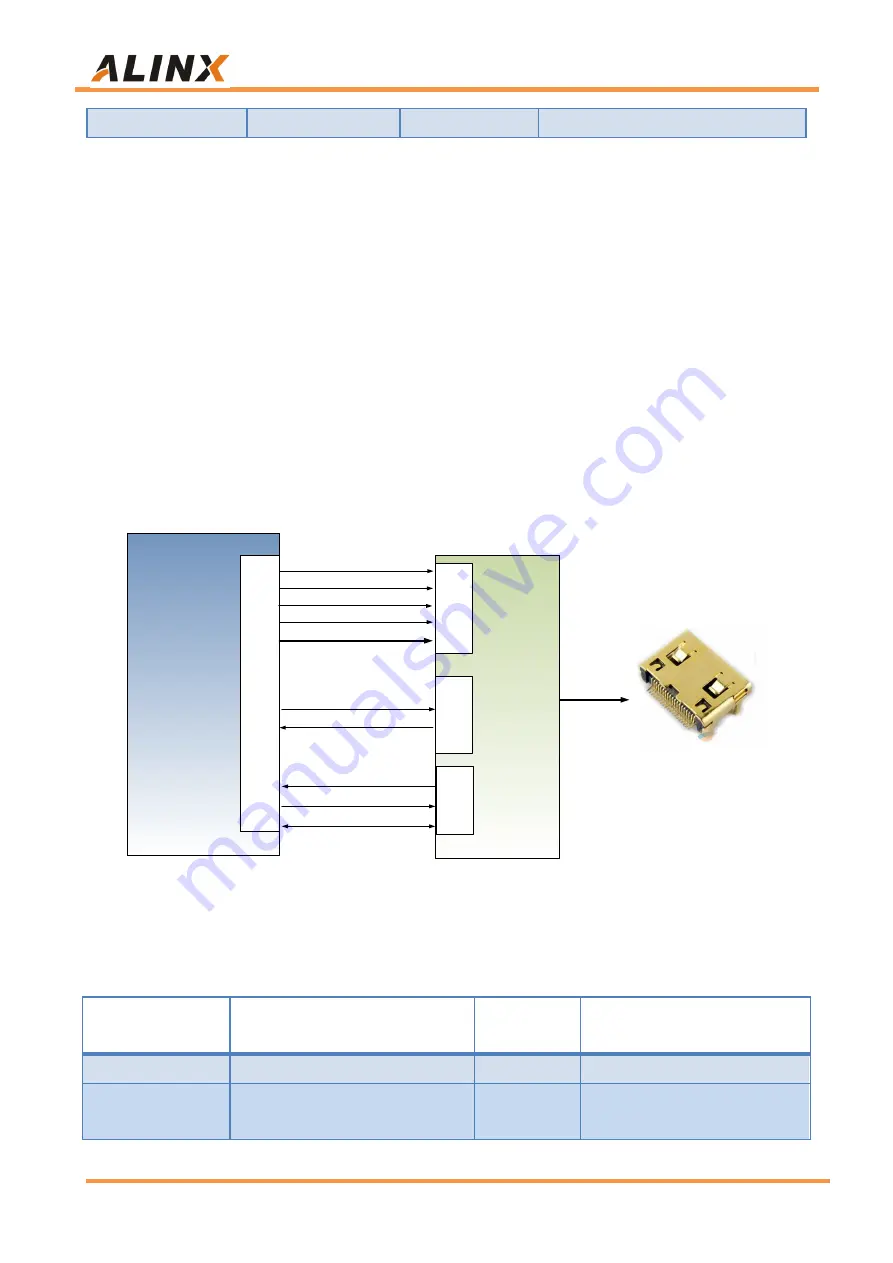 Alinx ZYNQ7000 FPGA Скачать руководство пользователя страница 30