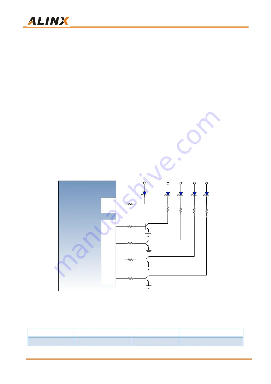 Alinx ZYNQ7000 FPGA User Manual Download Page 40