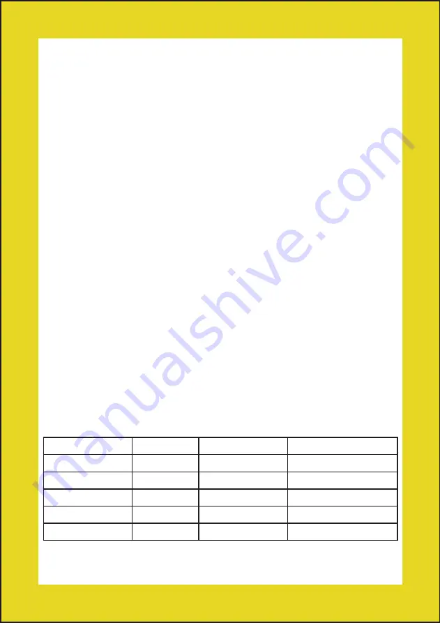 Alkari ALK-HBH-1200 Instruction Manual Download Page 7