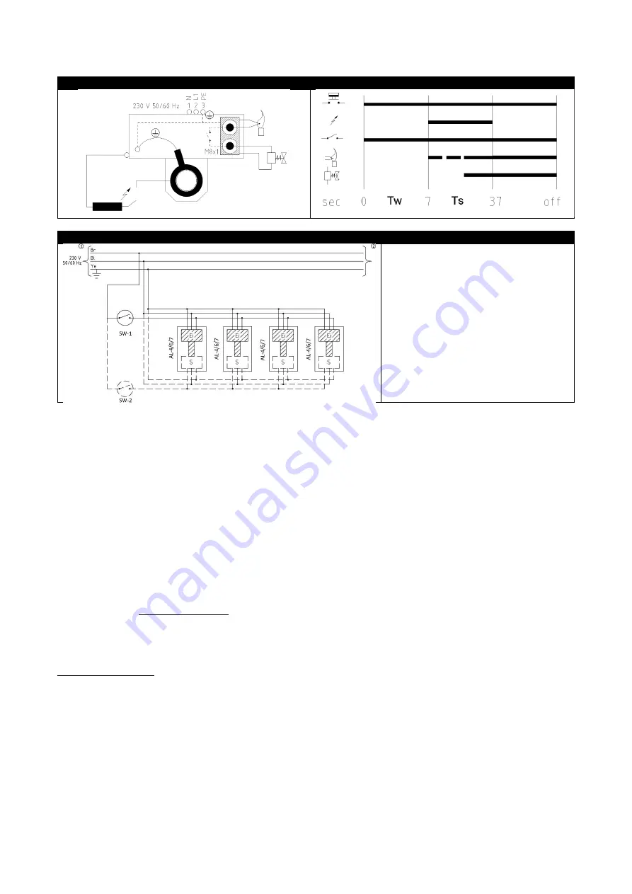 Alke AL-4 Series User, Service And Installation Manual Download Page 9