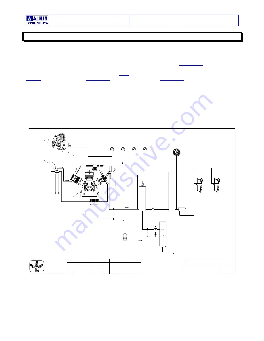 Alkin W32 Series Instruction Manual & Parts Book Download Page 8