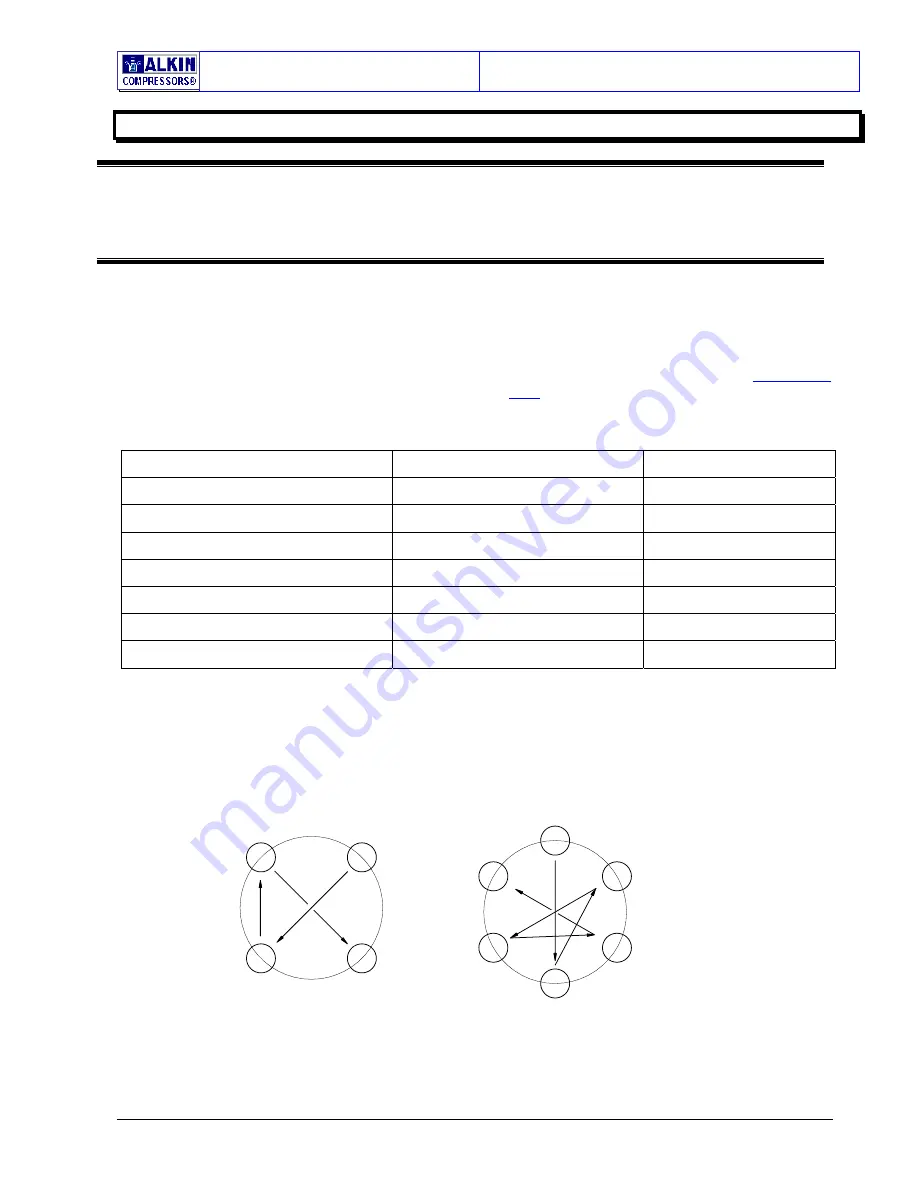 Alkin W32 Series Instruction Manual & Parts Book Download Page 23