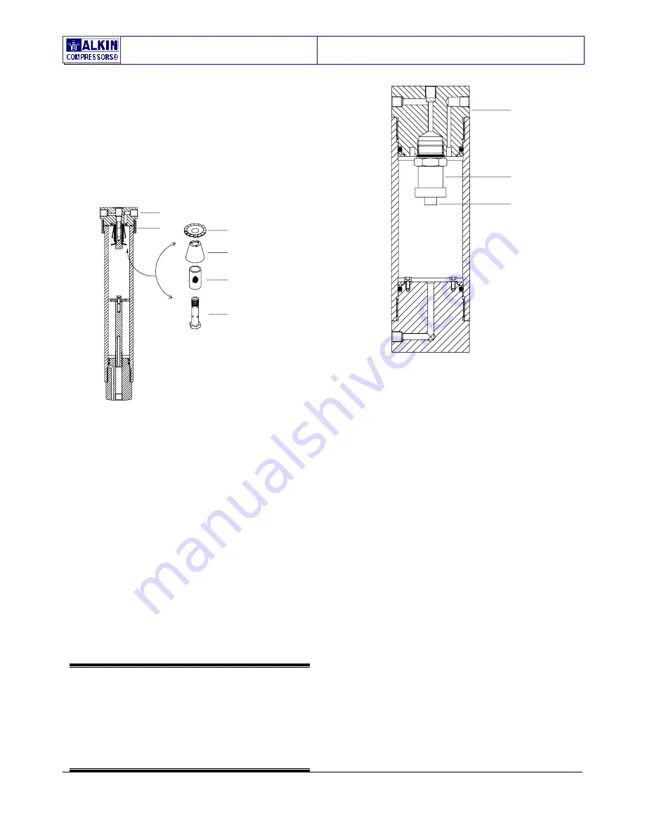 Alkin W32 Series Instruction Manual & Parts Book Download Page 27