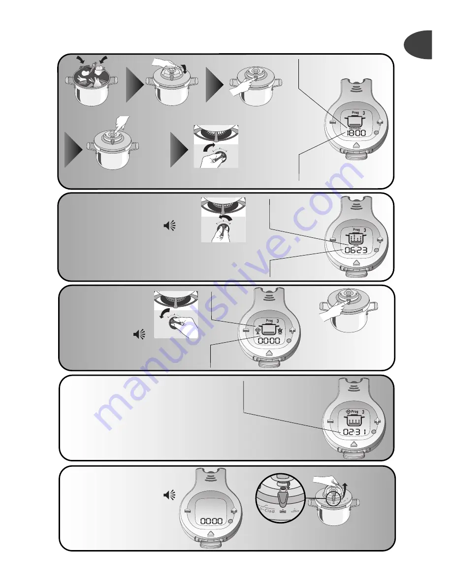 all-clad PC8-Precision Скачать руководство пользователя страница 11