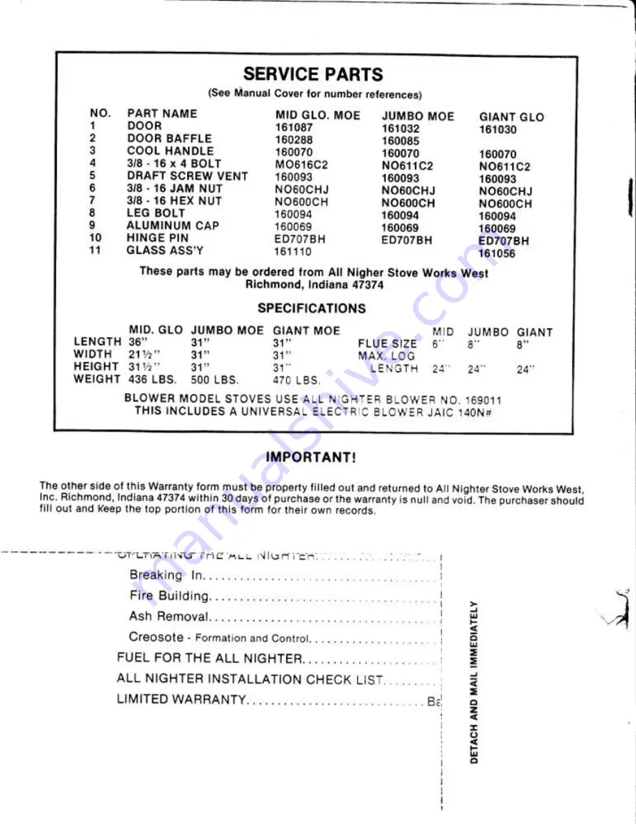 All Nighter Stoves 16304 Instruction Manual Download Page 12