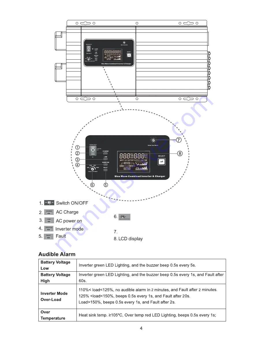 ALL-O-MATIC APS1000-12 Скачать руководство пользователя страница 6