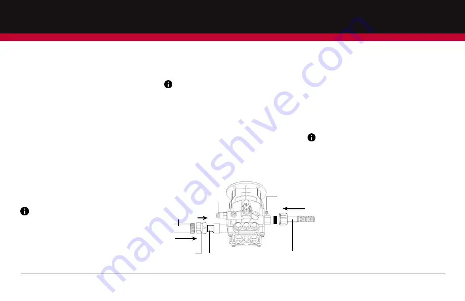 ALL POWER AMERICA PW3200 Скачать руководство пользователя страница 8