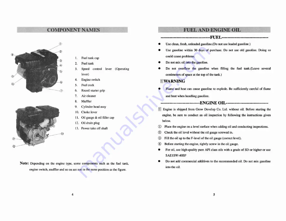 All-Power APW5101 Owner'S Manual Download Page 8