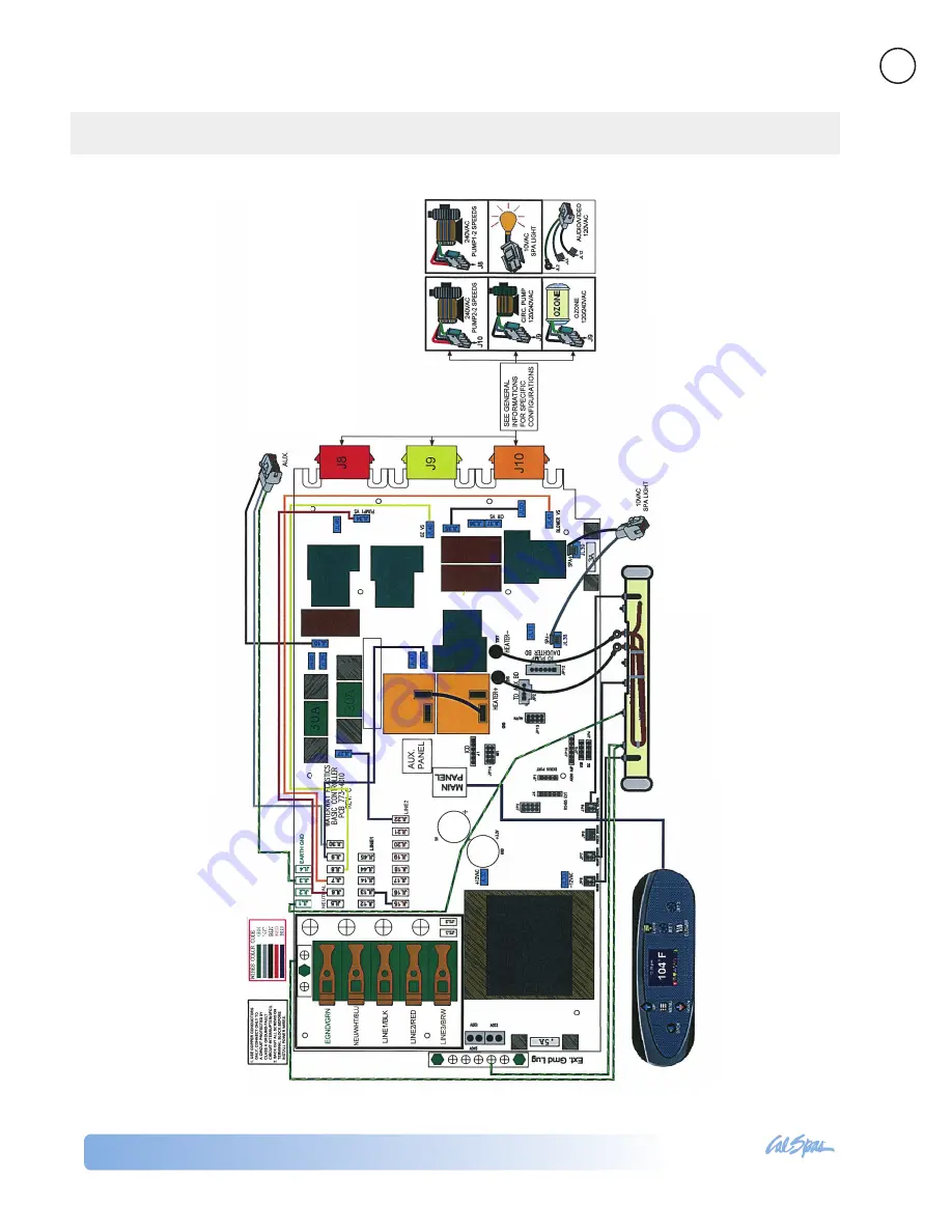 ALL SPAS SWIM-PRO SERIES Owner'S Manual Download Page 9