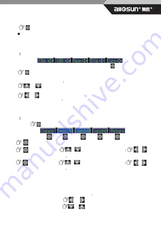 All-sun EM1230 User Manual Download Page 14