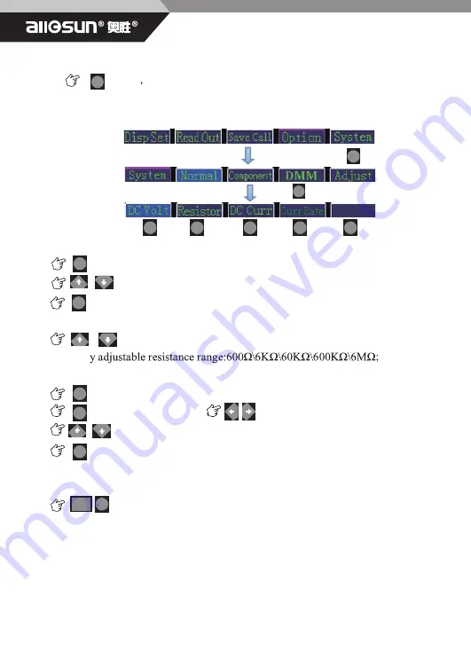 All-sun EM1230 User Manual Download Page 19