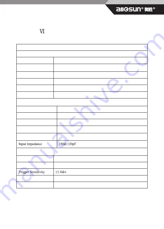 All-sun EM1230 User Manual Download Page 32