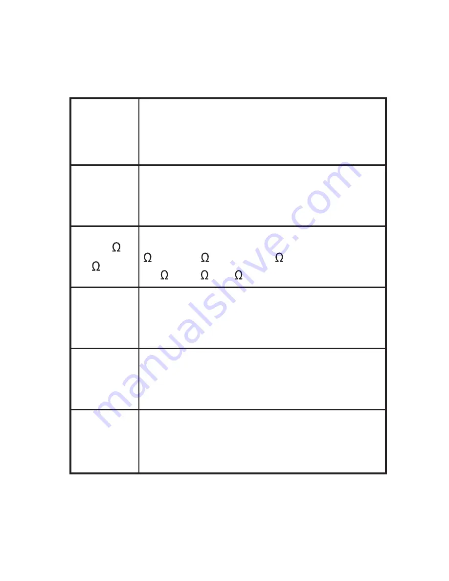 All-sun TRUE RMS Owner'S Manual Download Page 16