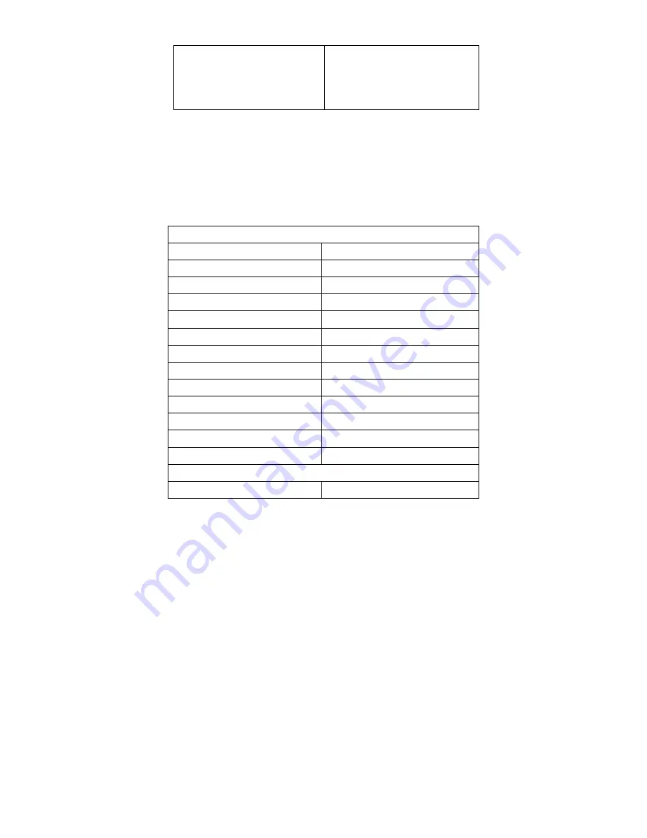 Allcam DMP-768T Manual Download Page 32