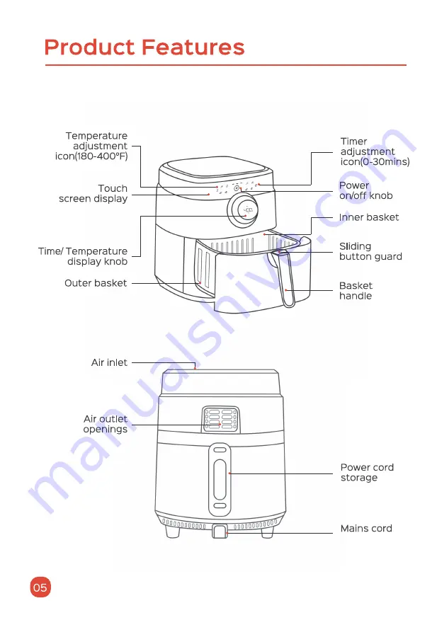 ALLCOOL HF-8811TS User Manual Download Page 8