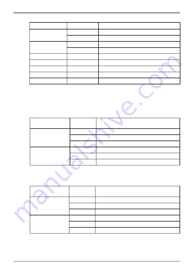 Alldaq ADQ-250 cPCI Manual Download Page 26