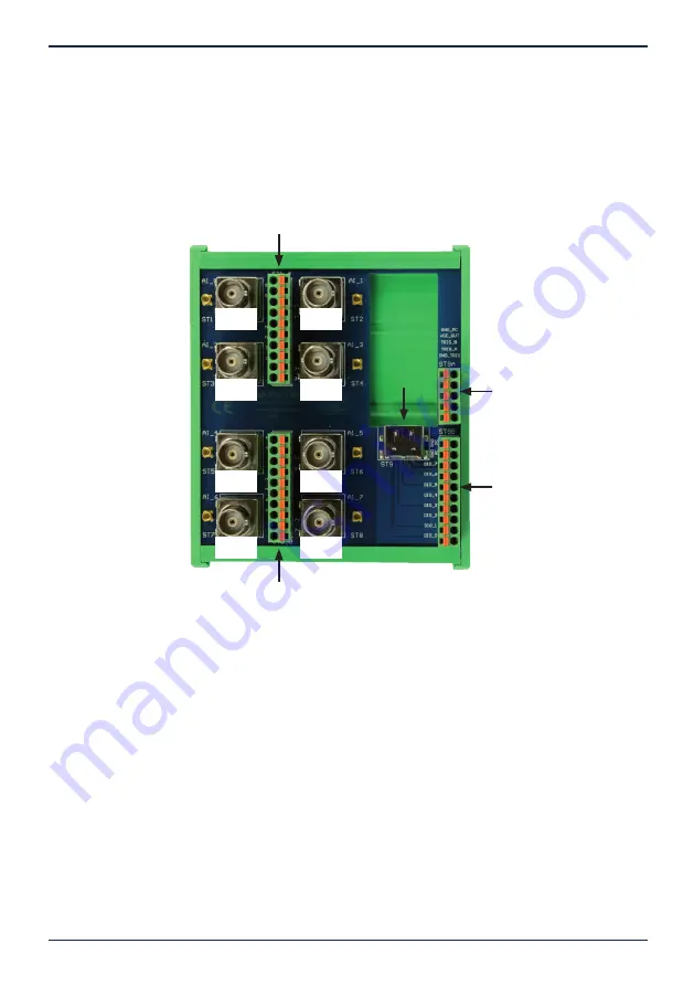 Alldaq ADQ-250 cPCI Manual Download Page 32