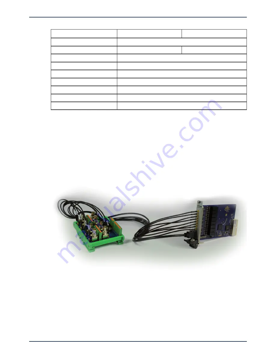 Alldaq ADQ-610 cPCi Manual Download Page 15