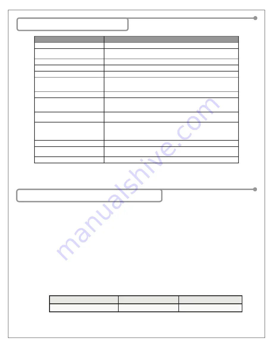 Allegion WRT-K Installation Instructions Manual Download Page 6