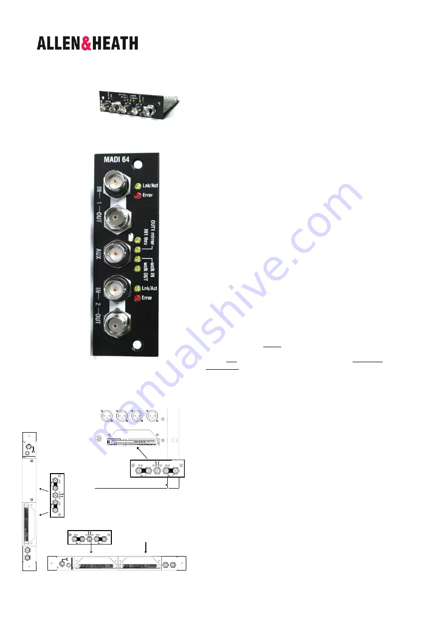 ALLEN & HEATH iLive MADI 64 Instructions Download Page 1