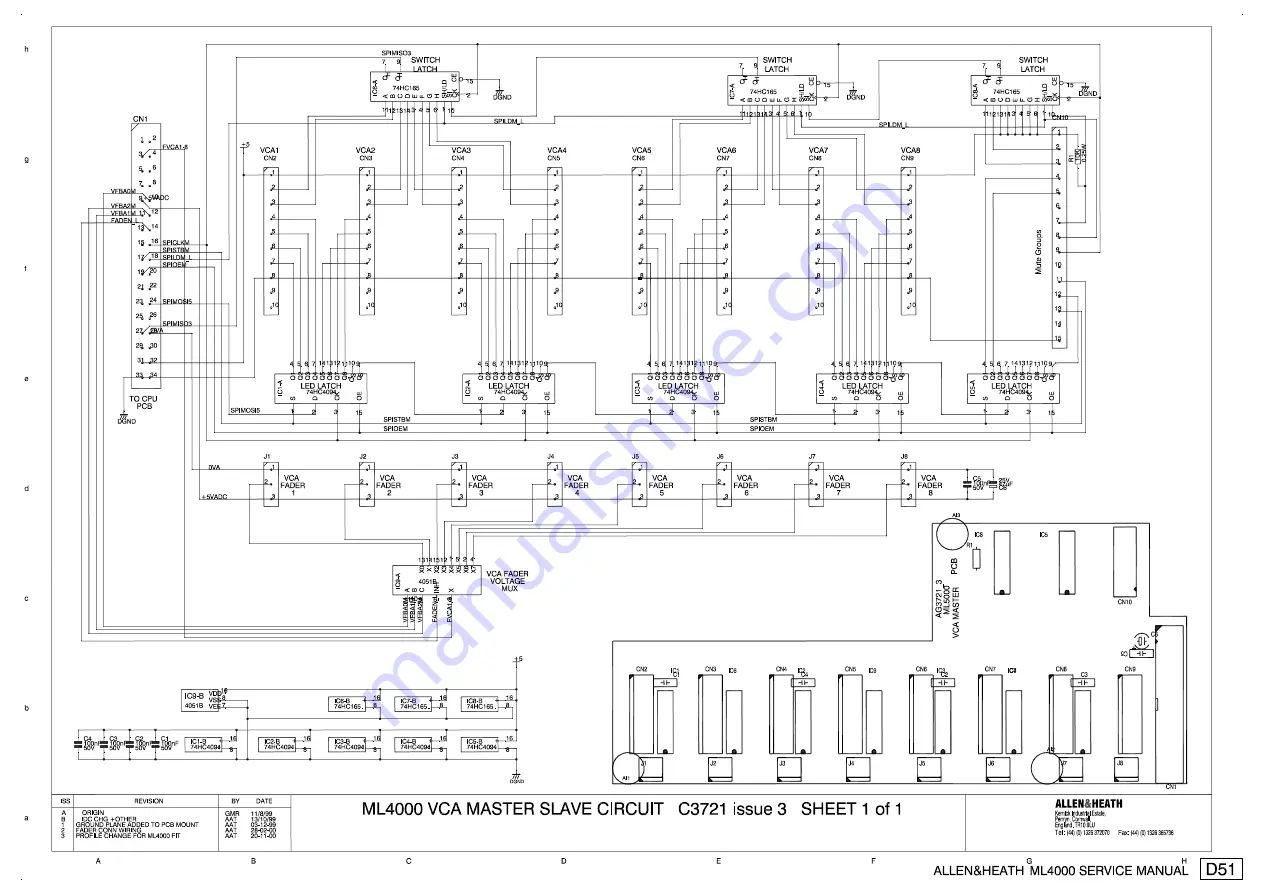 ALLEN & HEATH ML4000 Скачать руководство пользователя страница 81