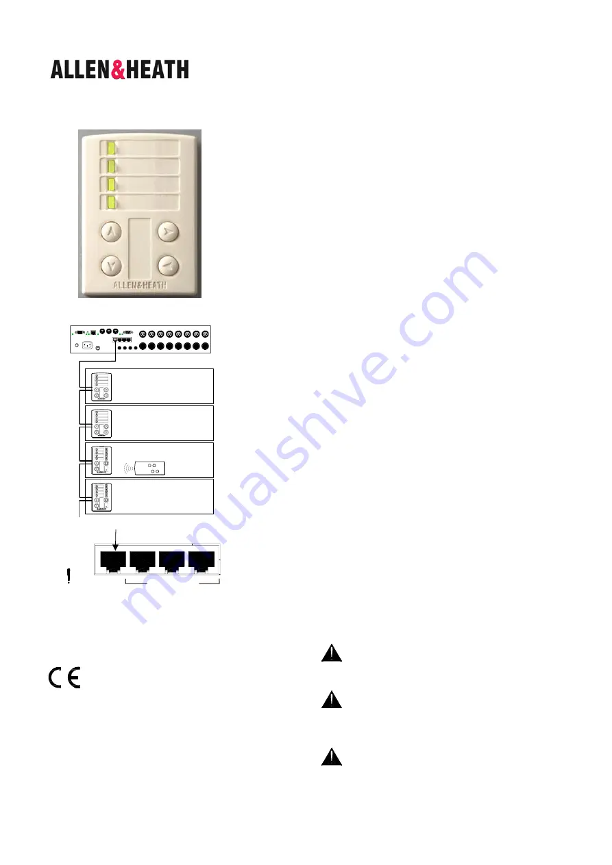 ALLEN & HEATH PL-3 User Manual Download Page 1