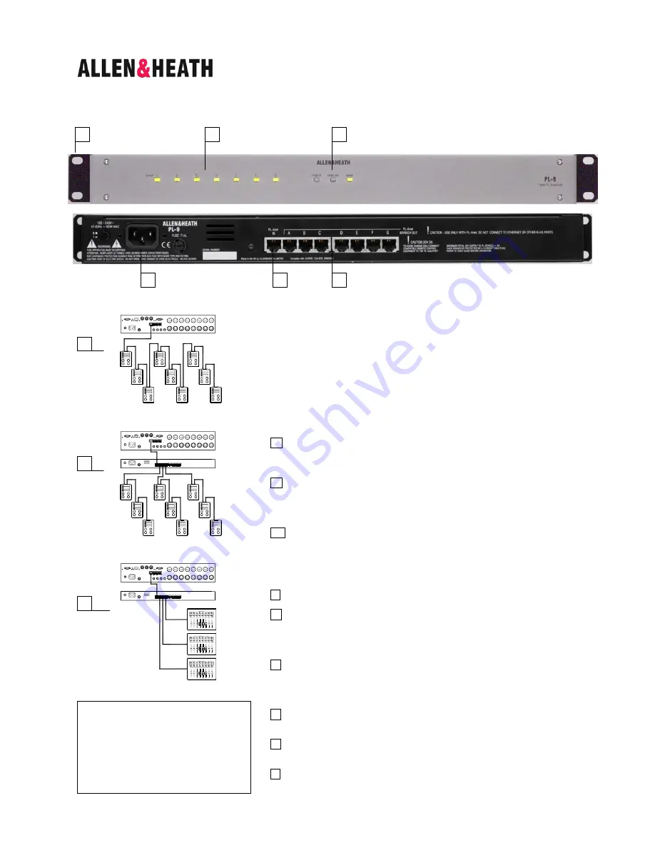 ALLEN & HEATH PL-9 Скачать руководство пользователя страница 1