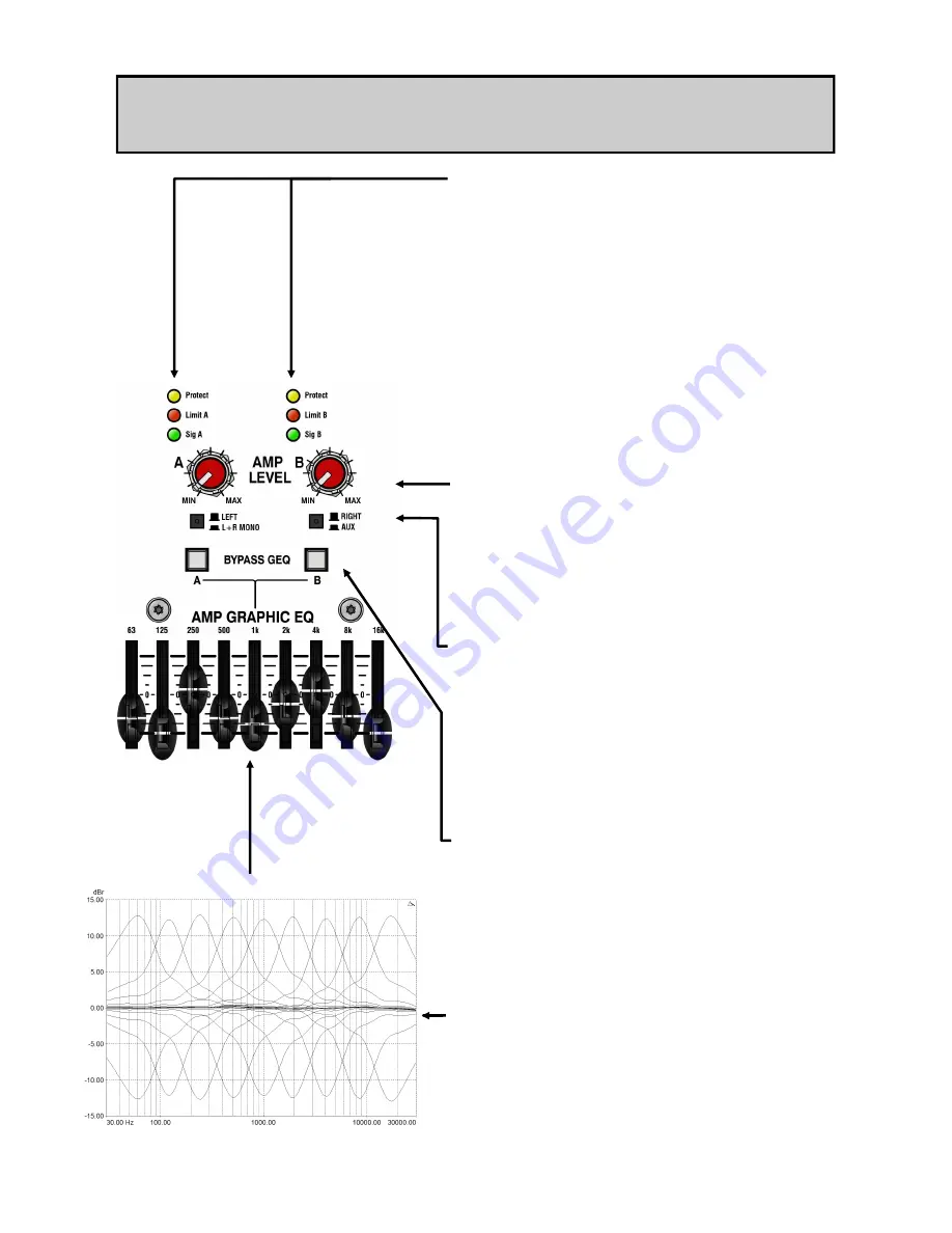 ALLEN & HEATH Zed Power 1000 User Manual Download Page 28