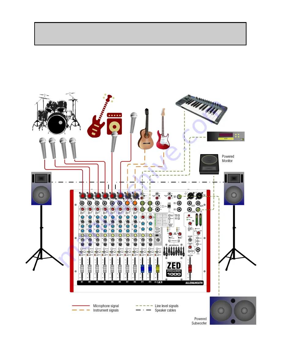 ALLEN & HEATH Zed Power 1000 User Manual Download Page 31